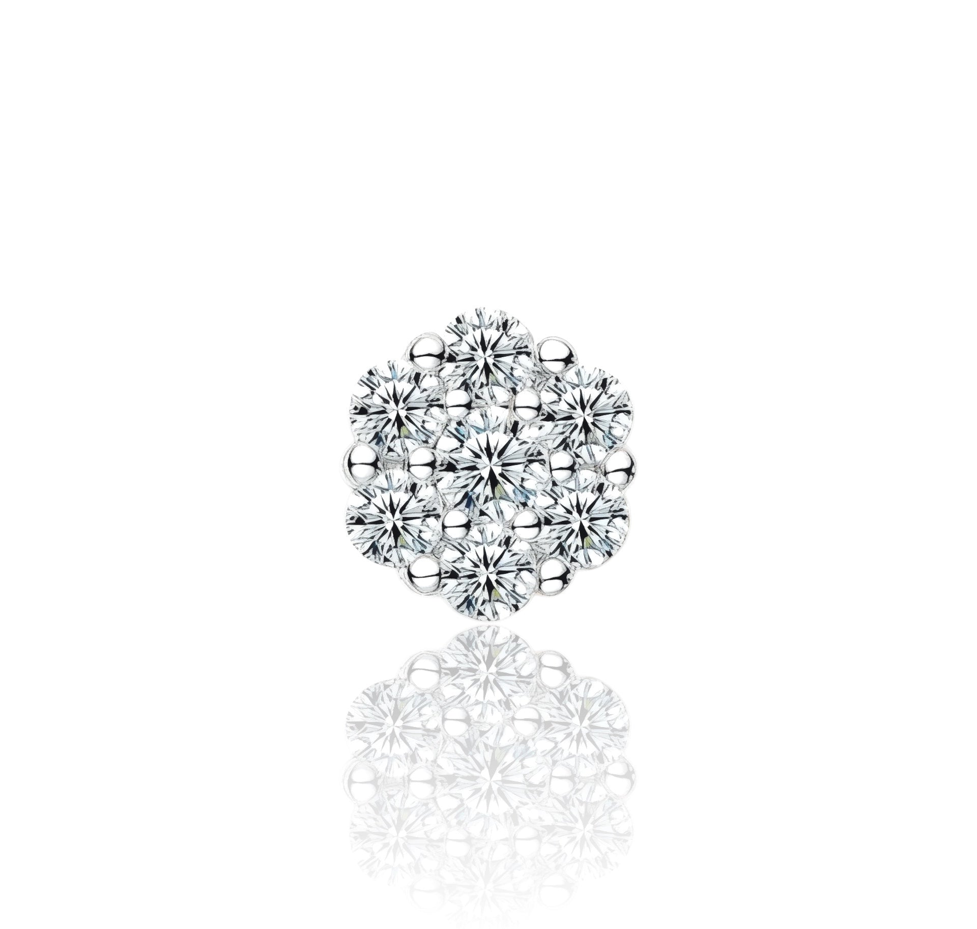 Aro Mega-Cluster VVS